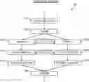 Fig. 01 - Multi-sample dropout for faster deep neural network training