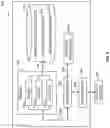 Fig. 15 - Multi-sample dropout for faster deep neural network training
