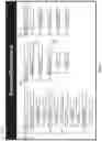 Fig. 04 - Analytic insights for hierarchies