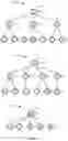 Fig. 06 - Analytic insights for hierarchies