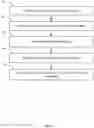 Fig. 08 - Analytic insights for hierarchies
