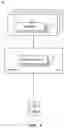 Fig. 02 - Dynamic extension of semantic layer universes