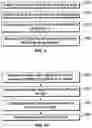 Fig. 03 - Aircraft de-icing determination systems and methods