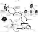 Fig. 01 - ENGAGEMENT ANALYTICS ON MIXED DIGITAL/PHYSICAL PLATFORMS