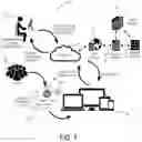 Fig. 02 - ENGAGEMENT ANALYTICS ON MIXED DIGITAL/PHYSICAL PLATFORMS