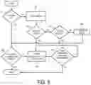 Fig. 09 - ENGAGEMENT ANALYTICS ON MIXED DIGITAL/PHYSICAL PLATFORMS