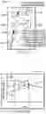 Fig. 32 - Vector-based object re-identification during image tracking