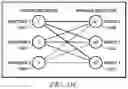 Fig. 33 - Vector-based object re-identification during image tracking