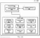 Fig. 43 - Vector-based object re-identification during image tracking