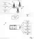 Fig. 02 - VEHICLE OPERATING PARAMETERS