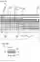 Fig. 07 - Method for driving a display device