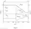 Fig. 09 - Method for feeding electrical power into an electrical supply network
