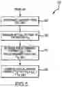 Fig. 06 - Methods and apparatus for a battery