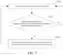 Fig. 08 - Charging device and charging method