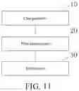 Fig. 12 - Charging device and charging method