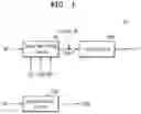 Fig. 02 - Flip-flop, master-slave flip-flop, and operating method thereof