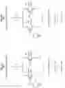 Fig. 41 - Single-ended direct interface dual DAC feedback photo-diode sensor