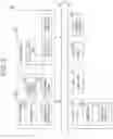 Fig. 03 - COMMUNICATION DEVICE, COMMUNICATION METHOD, AND COMMUNICATION SYSTEM