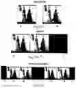 Fig. 28 - Faster state transitioning for continuous adjustable 3DEEPS filer spectacles using multi-layered variable tint materials