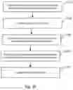 Fig. 33 - Faster state transitioning for continuous adjustable 3DEEPS filer spectacles using multi-layered variable tint materials