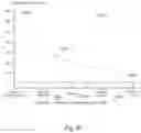 Fig. 37 - Faster state transitioning for continuous adjustable 3DEEPS filer spectacles using multi-layered variable tint materials