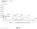 Fig. 40 - Faster state transitioning for continuous adjustable 3DEEPS filer spectacles using multi-layered variable tint materials