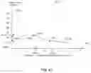 Fig. 43 - Faster state transitioning for continuous adjustable 3DEEPS filer spectacles using multi-layered variable tint materials