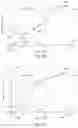 Fig. 48 - Faster state transitioning for continuous adjustable 3DEEPS filer spectacles using multi-layered variable tint materials
