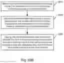 Fig. 55 - Faster state transitioning for continuous adjustable 3DEEPS filer spectacles using multi-layered variable tint materials