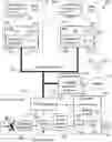 Fig. 01 - Activating media function on particular media device at hospitality establishment utilizing passkey generated according to current time and identifier of the particular media device