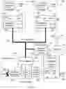 Fig. 02 - Activating media function on particular media device at hospitality establishment utilizing passkey generated according to current time and identifier of the particular media device