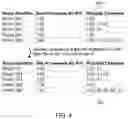 Fig. 05 - Activating media function on particular media device at hospitality establishment utilizing passkey generated according to current time and identifier of the particular media device