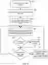 Fig. 07 - Activating media function on particular media device at hospitality establishment utilizing passkey generated according to current time and identifier of the particular media device