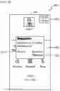 Fig. 05 - Method and apparatus for power management of electronic device