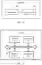 Fig. 10 - COMMUNICATION METHOD, BASE STATION, AND TERMINAL