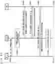 Fig. 53 - COMMUNICATION SYSTEM, COMMUNICATION TERMINAL, AND BASE STATION