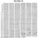 Fig. 43 - METHOD FOR TREATING POST-EMERGENT RICE