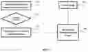 Fig. 13 - Systems and methods for performing intraoperative guidance