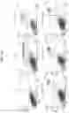 Fig. 02 - Methods and compositions for preventing or treating ophthalmic conditions