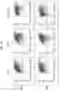 Fig. 05 - Methods and compositions for preventing or treating ophthalmic conditions