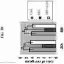 Fig. 06 - Methods and compositions for preventing or treating ophthalmic conditions
