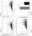 Fig. 37 - Methods and compositions for preventing or treating ophthalmic conditions