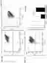 Fig. 40 - Methods and compositions for preventing or treating ophthalmic conditions