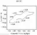 Fig. 04 - Cyclophanes for live-cell imaging