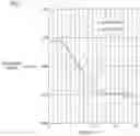 Fig. 07 - Vibration device and imaging unit including vibration device
