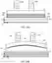 Fig. 17 - Distortion mitigation in directed energy deposition