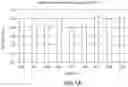Fig. 02 - Systems, formulations, and methods for removal of ceramic cores from turbine blades after casting