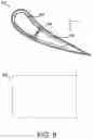 Fig. 17 - Systems, formulations, and methods for removal of ceramic cores from turbine blades after casting