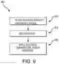 Fig. 18 - Systems, formulations, and methods for removal of ceramic cores from turbine blades after casting