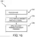 Fig. 19 - Systems, formulations, and methods for removal of ceramic cores from turbine blades after casting